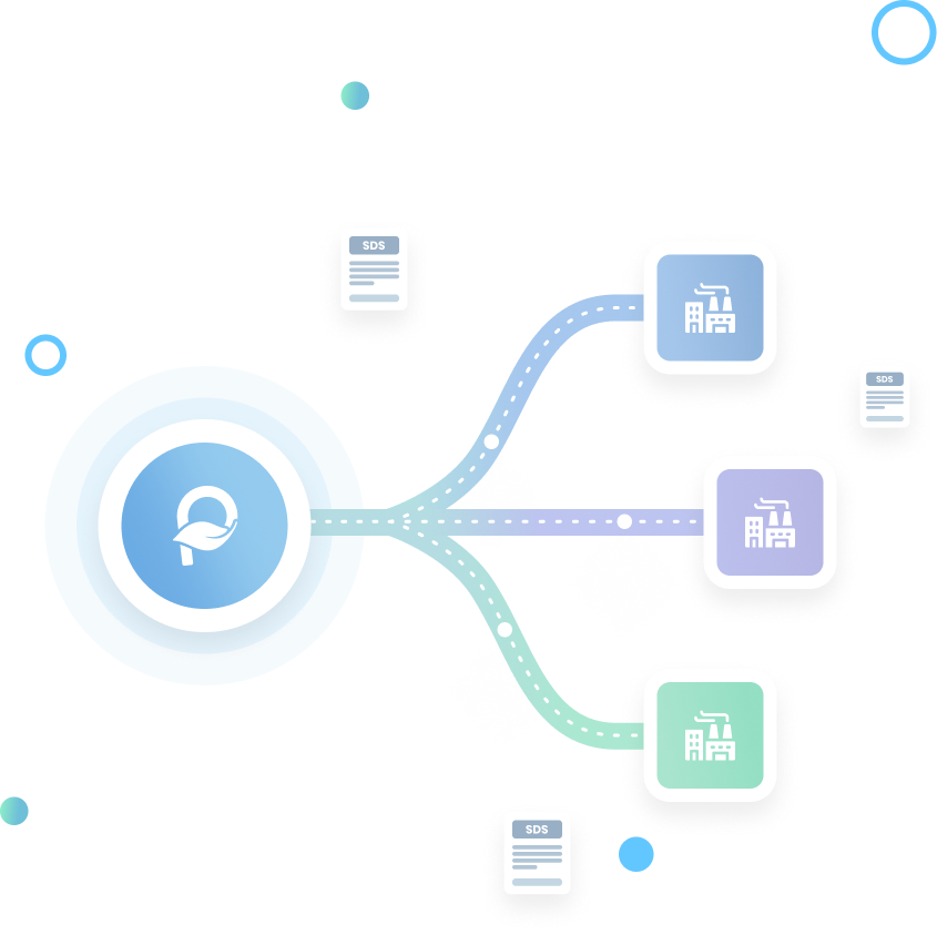 iPublisher Distribute