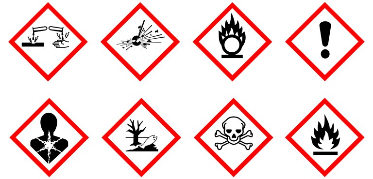 Labeling of Chemical Products Following the CLP Regulation Hazard Symbols