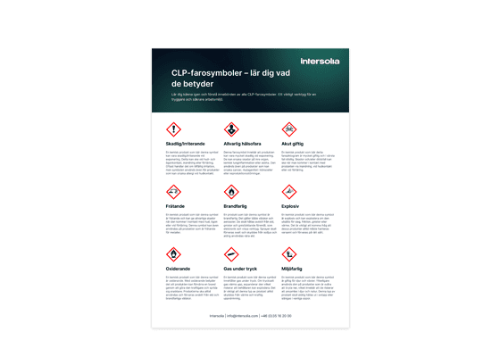 CLP farosymboler och faropiktogram