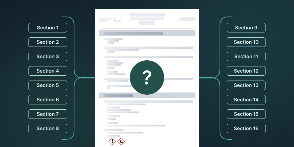 What Information Does an SDS Contain? safety data sheet